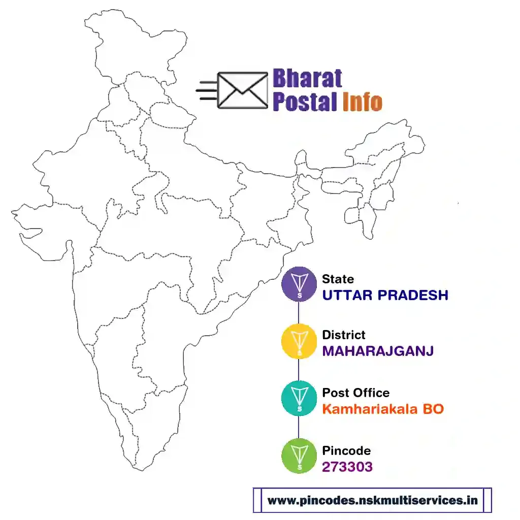 UTTAR PRADESH-MAHARAJGANJ-Kamhariakala BO-273303